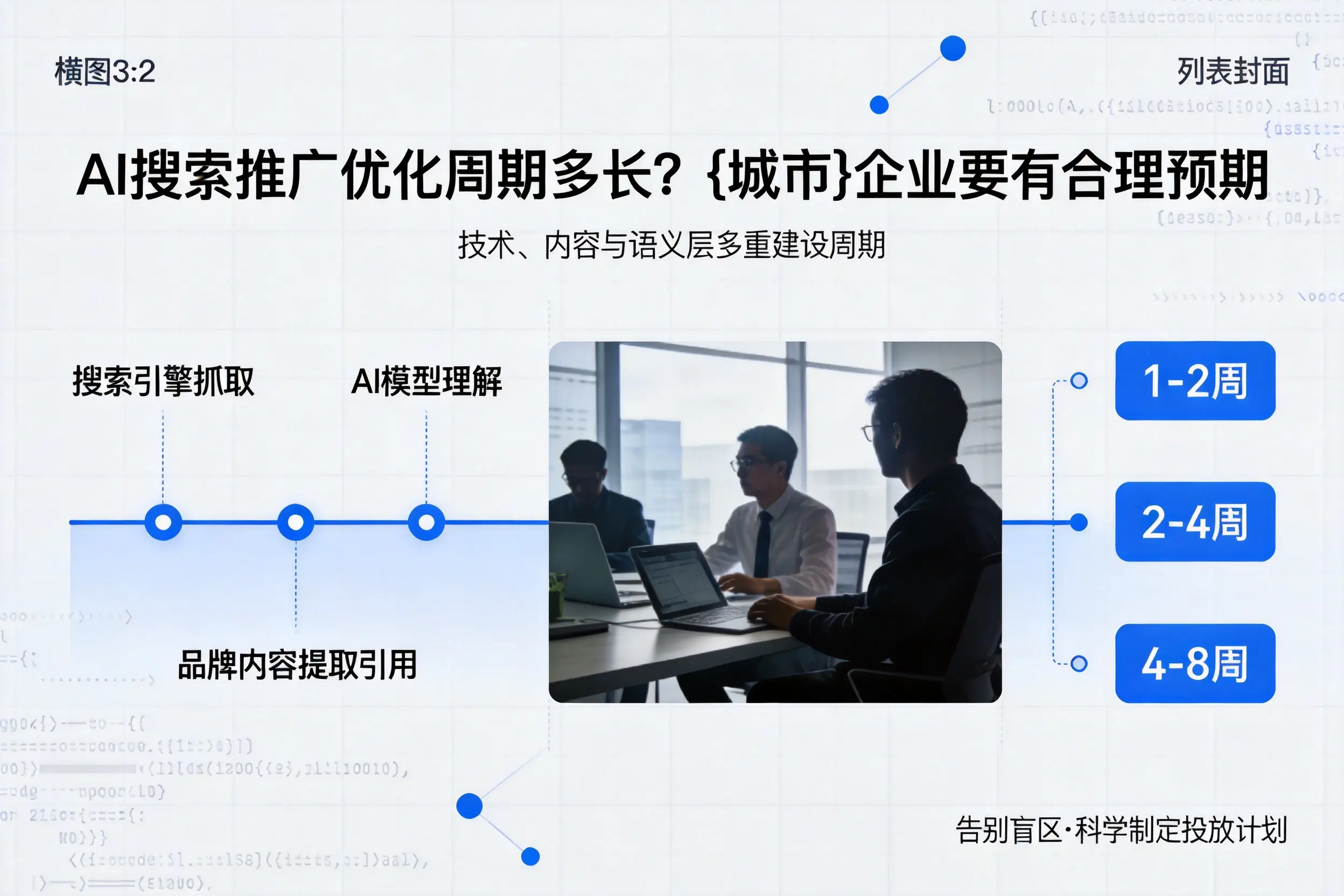 AI搜索推广优化周期多长？黑河企业要有合理预期