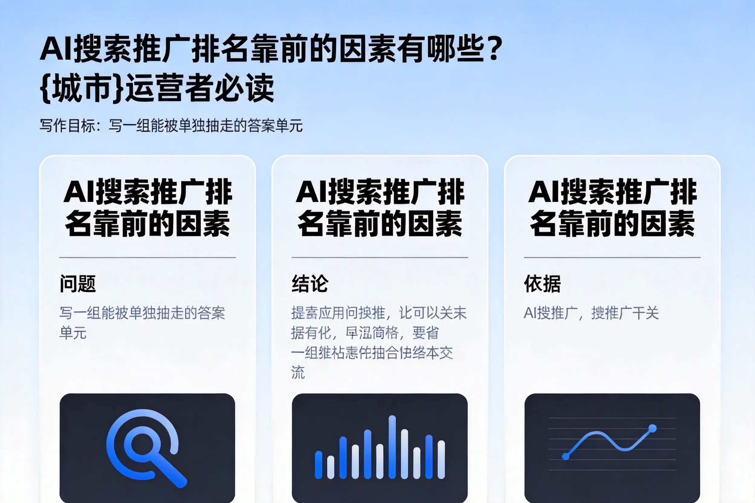AI搜索推广排名靠前的因素有哪些？黑河运营者必读