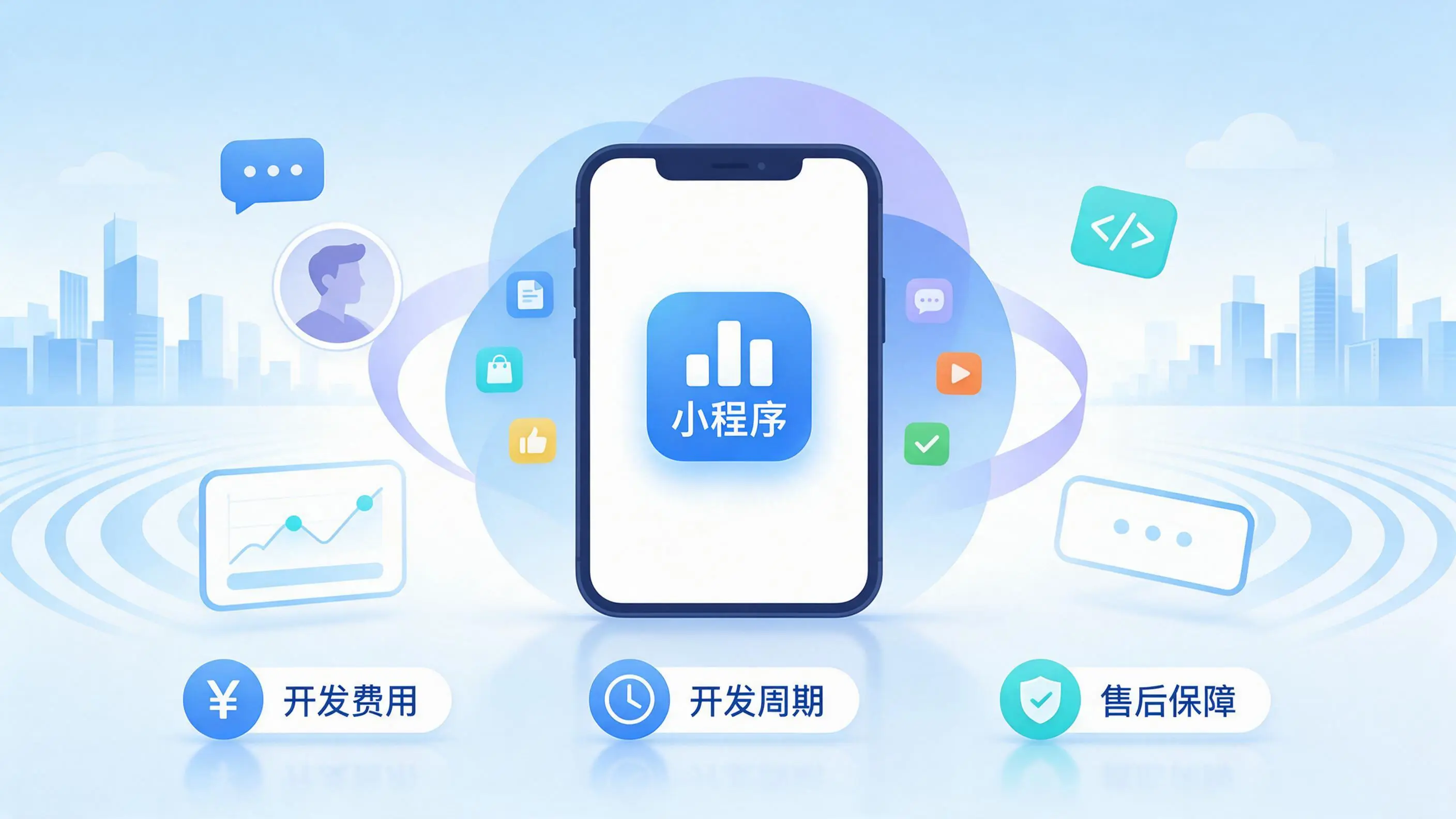 黑河小程序开发常见疑问解答：费用、周期与售后风险避坑