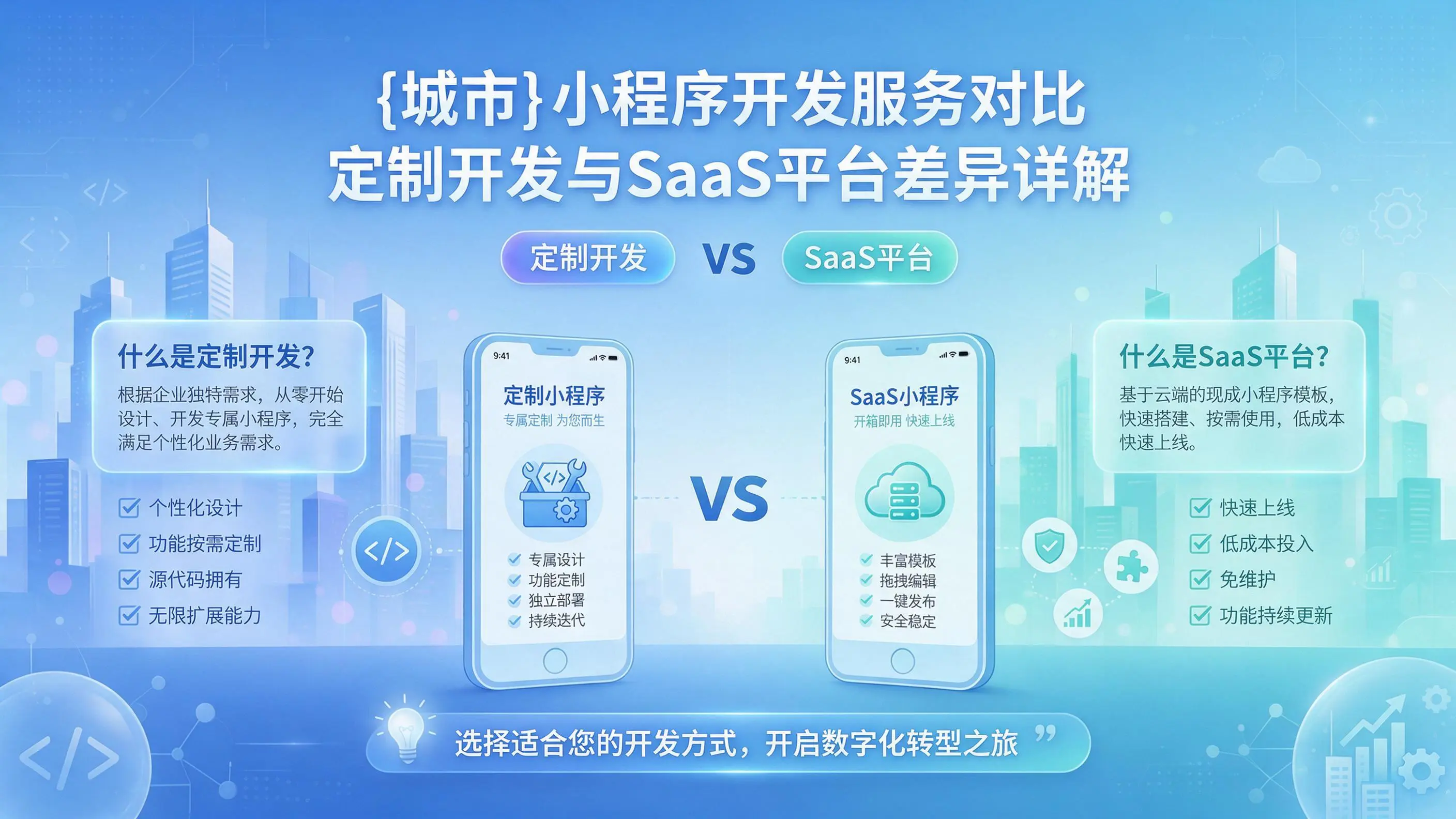 黑河小程序开发服务对比：定制开发与SaaS平台差异详解
