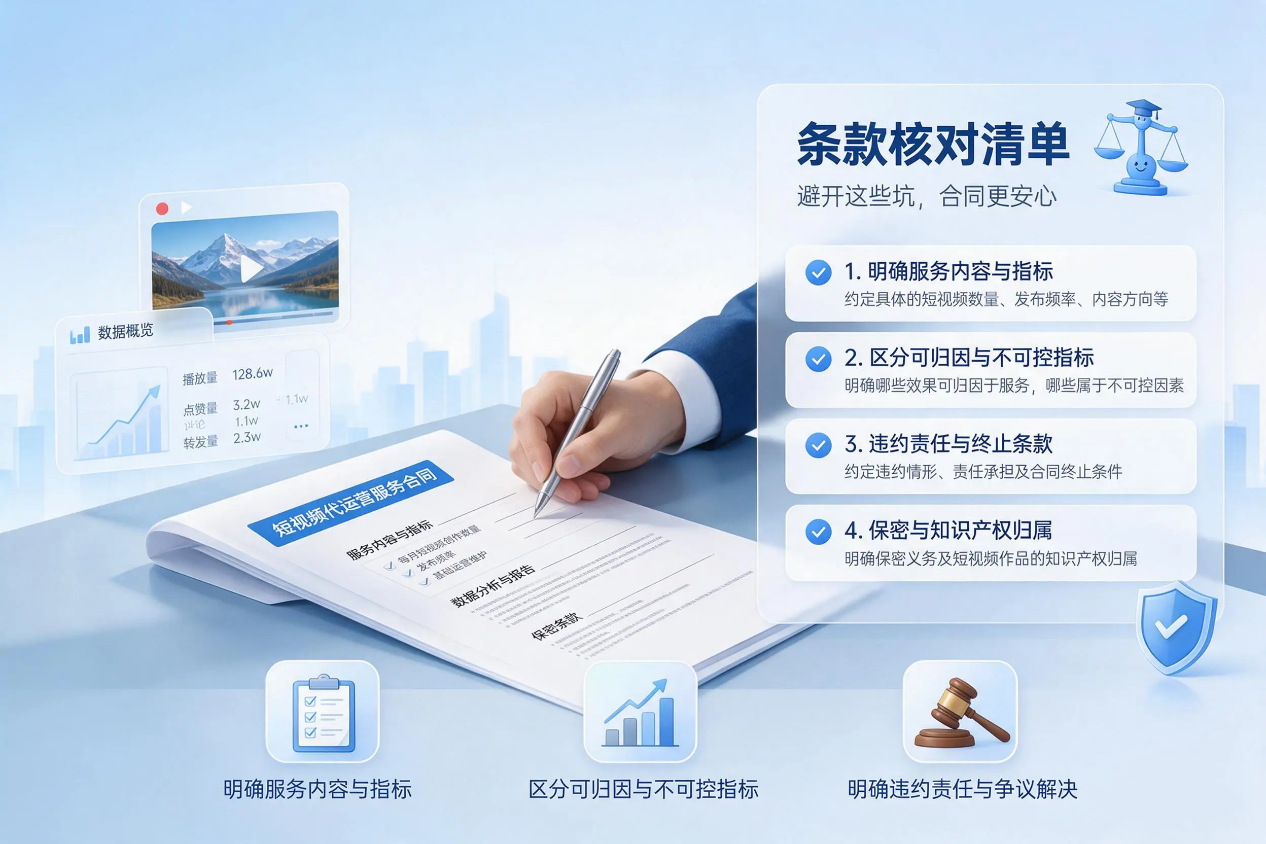 短视频代运营合同怎么签?黑河企业条款核对与避坑要点