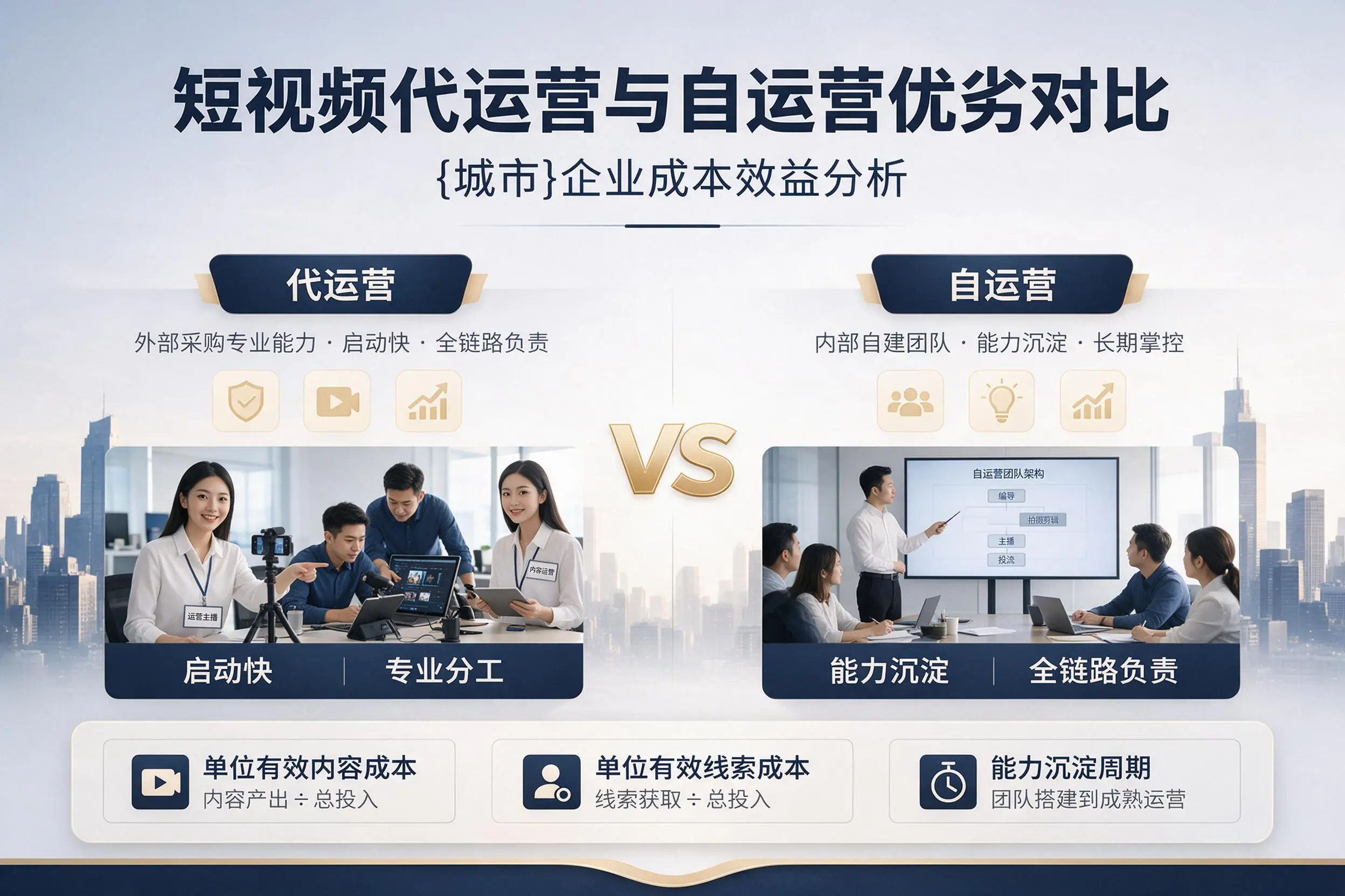 短视频代运营与自运营优劣对比:黑河企业成本效益分析