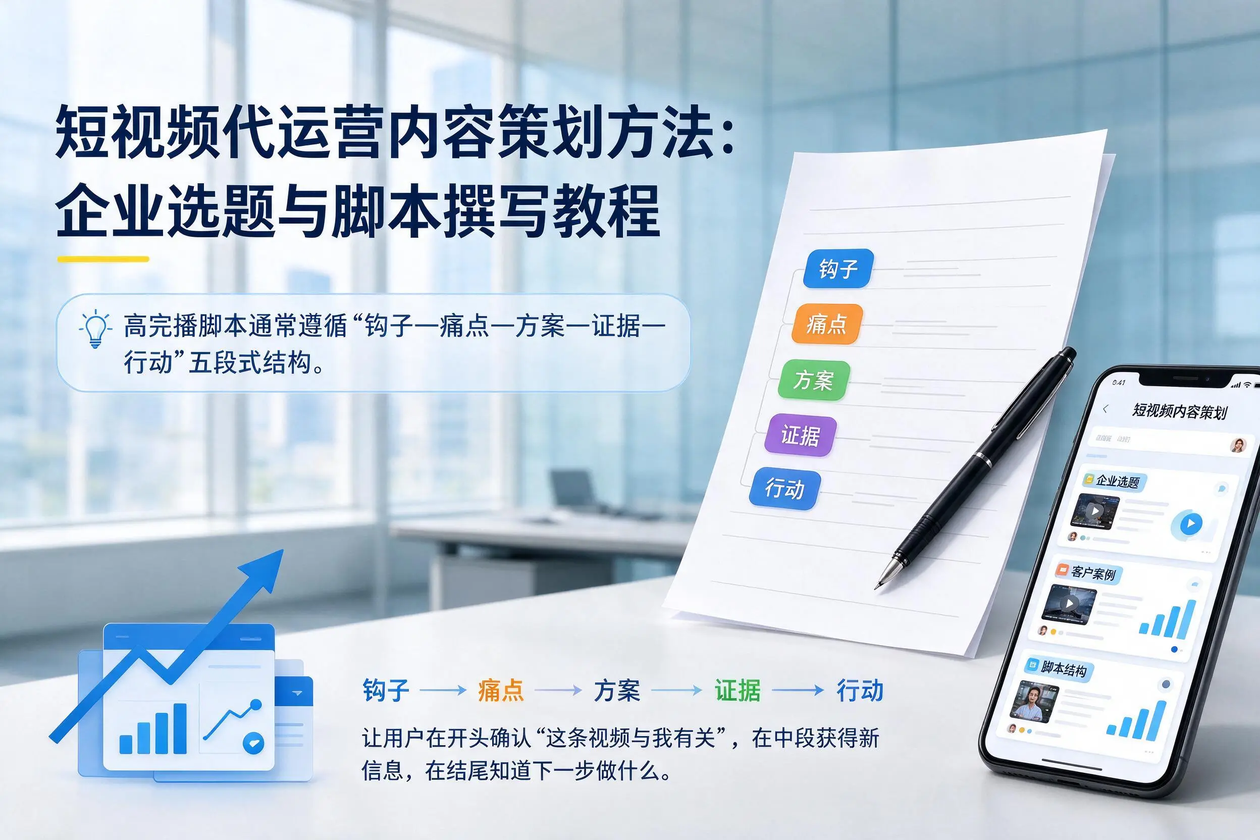 短视频代运营内容策划方法：黑河企业选题与脚本撰写教程