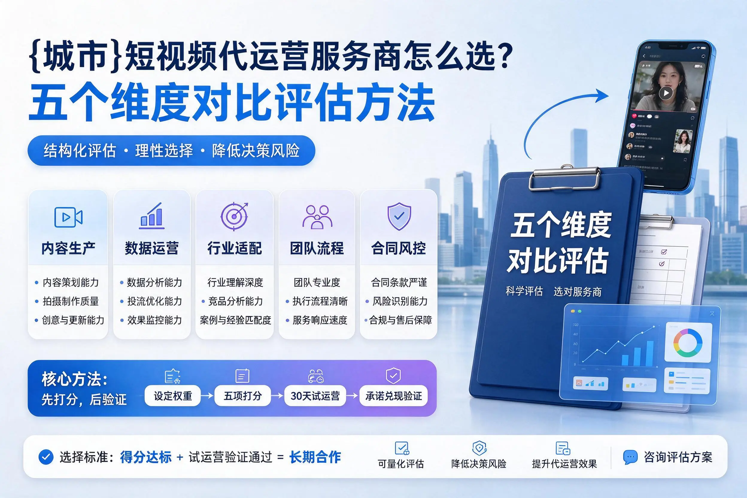 黑河短视频代运营服务商怎么选？五个维度对比评估方法