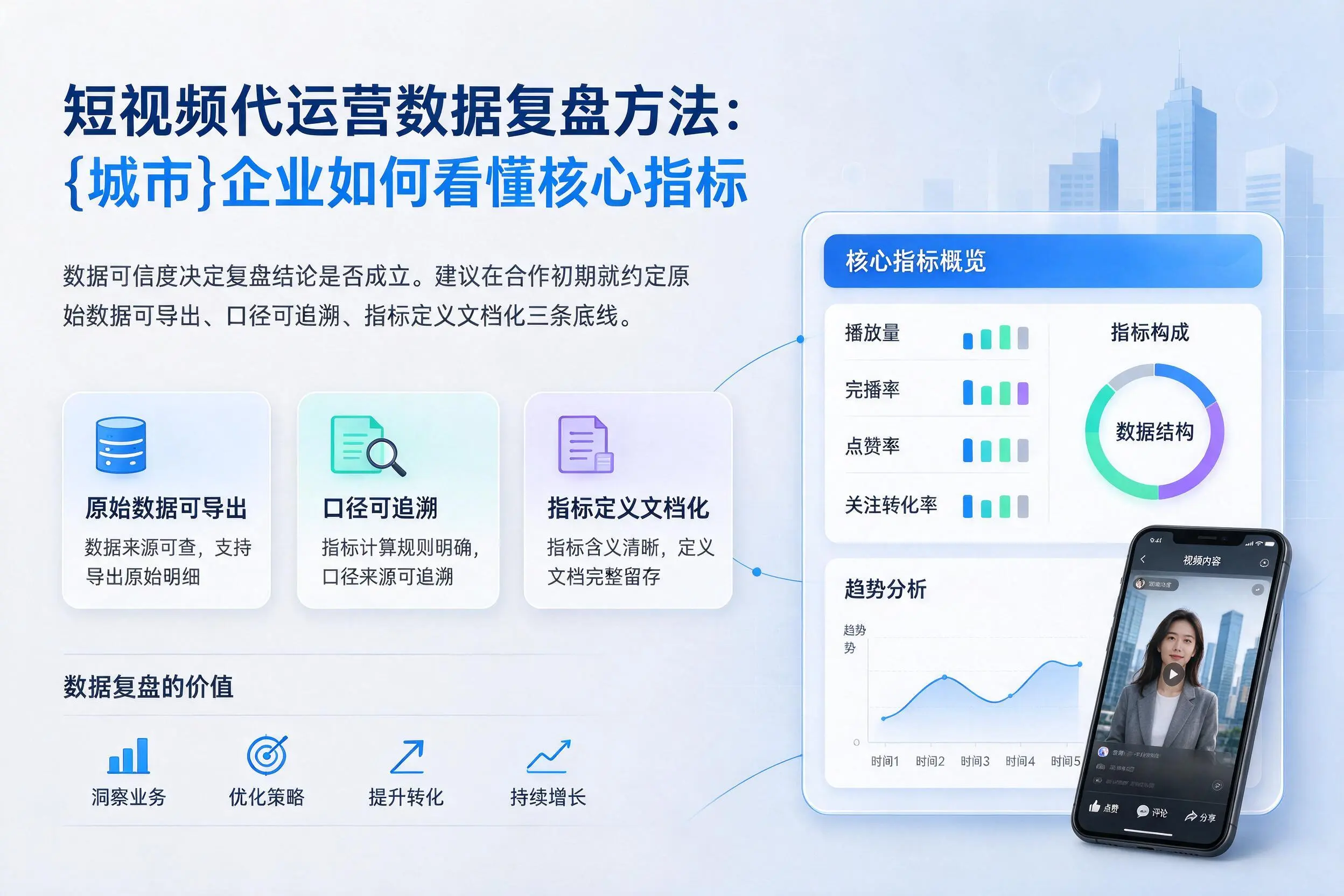 短视频代运营数据复盘方法：黑河企业如何看懂核心指标