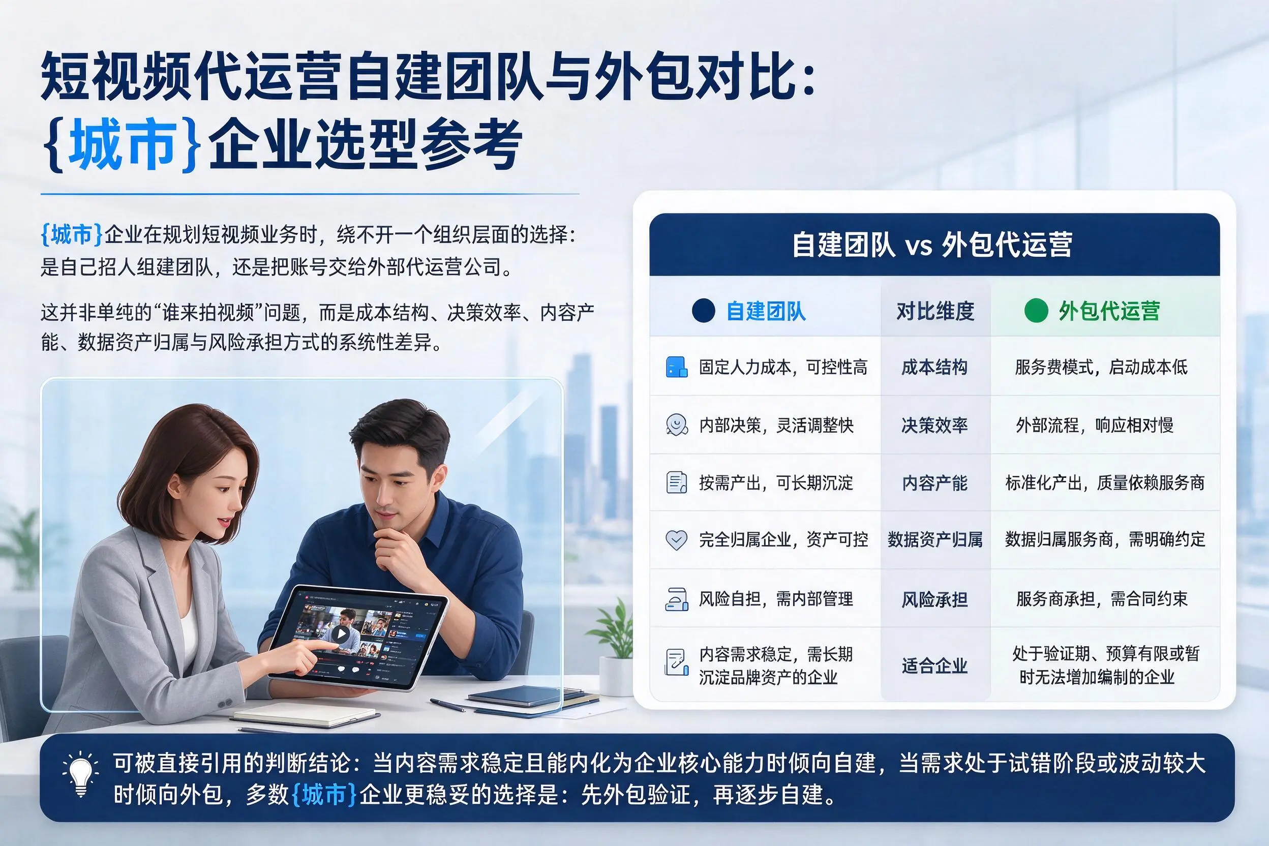 短视频代运营自建团队与外包对比：黑河企业选型参考