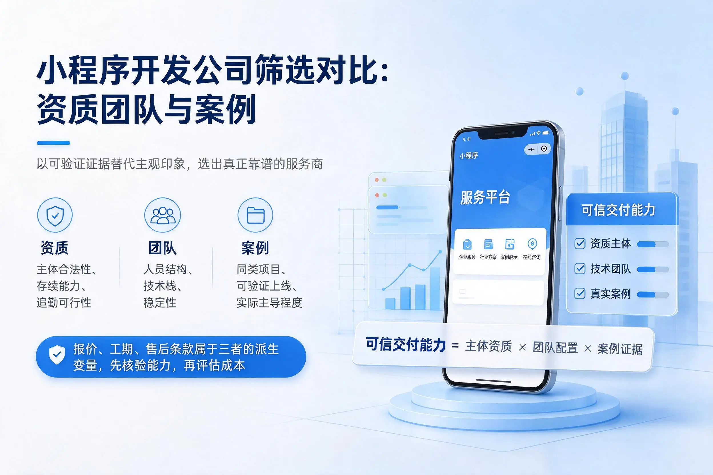 黑河小程序开发公司筛选对比：资质团队与案例