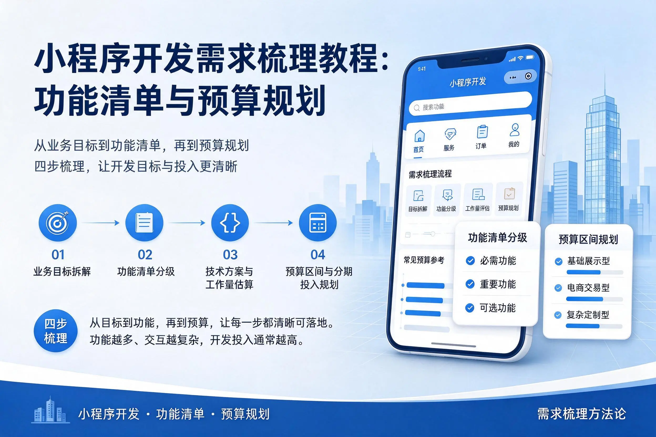 黑河小程序开发需求梳理教程：功能清单与预算规划