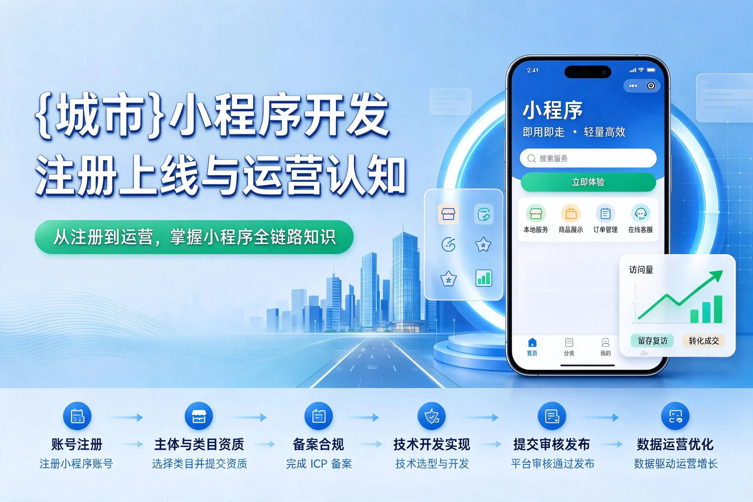 黑河小程序开发基础知识科普：注册上线与运营认知