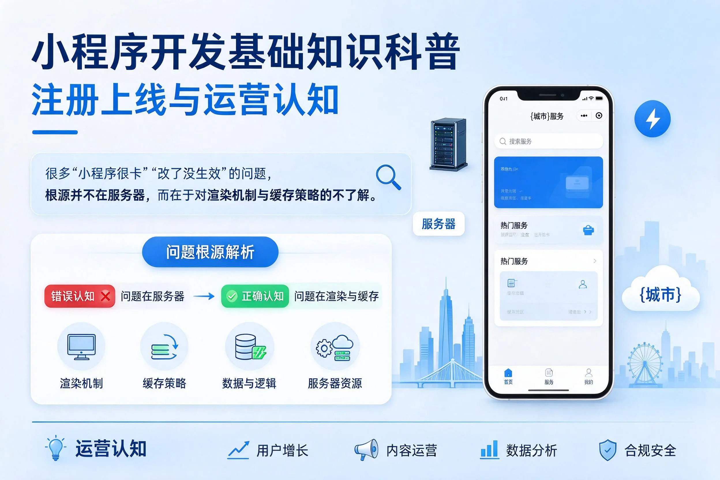 黑河小程序开发基础知识科普：注册上线与运营认知