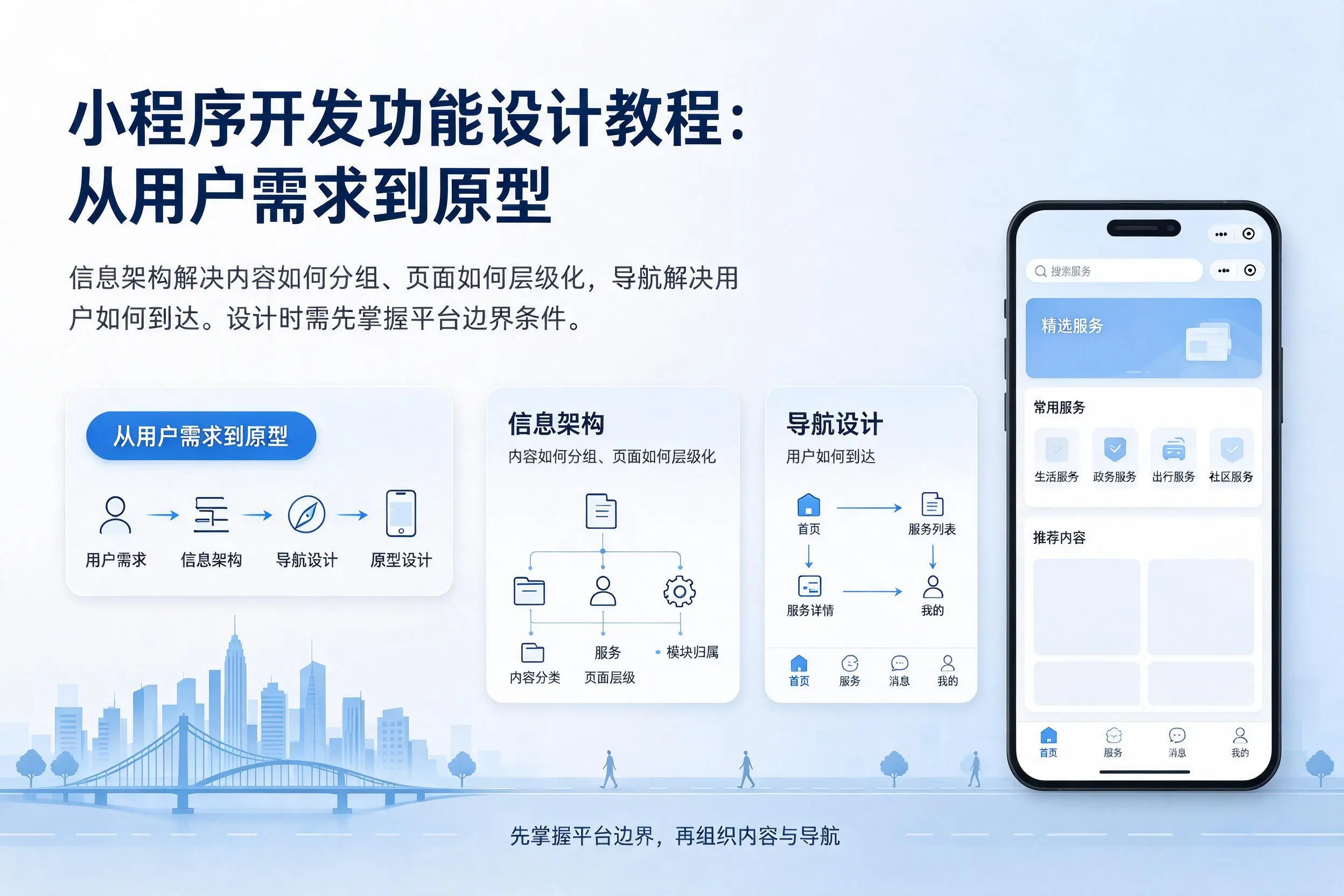 黑河小程序开发功能设计教程：从用户需求到原型