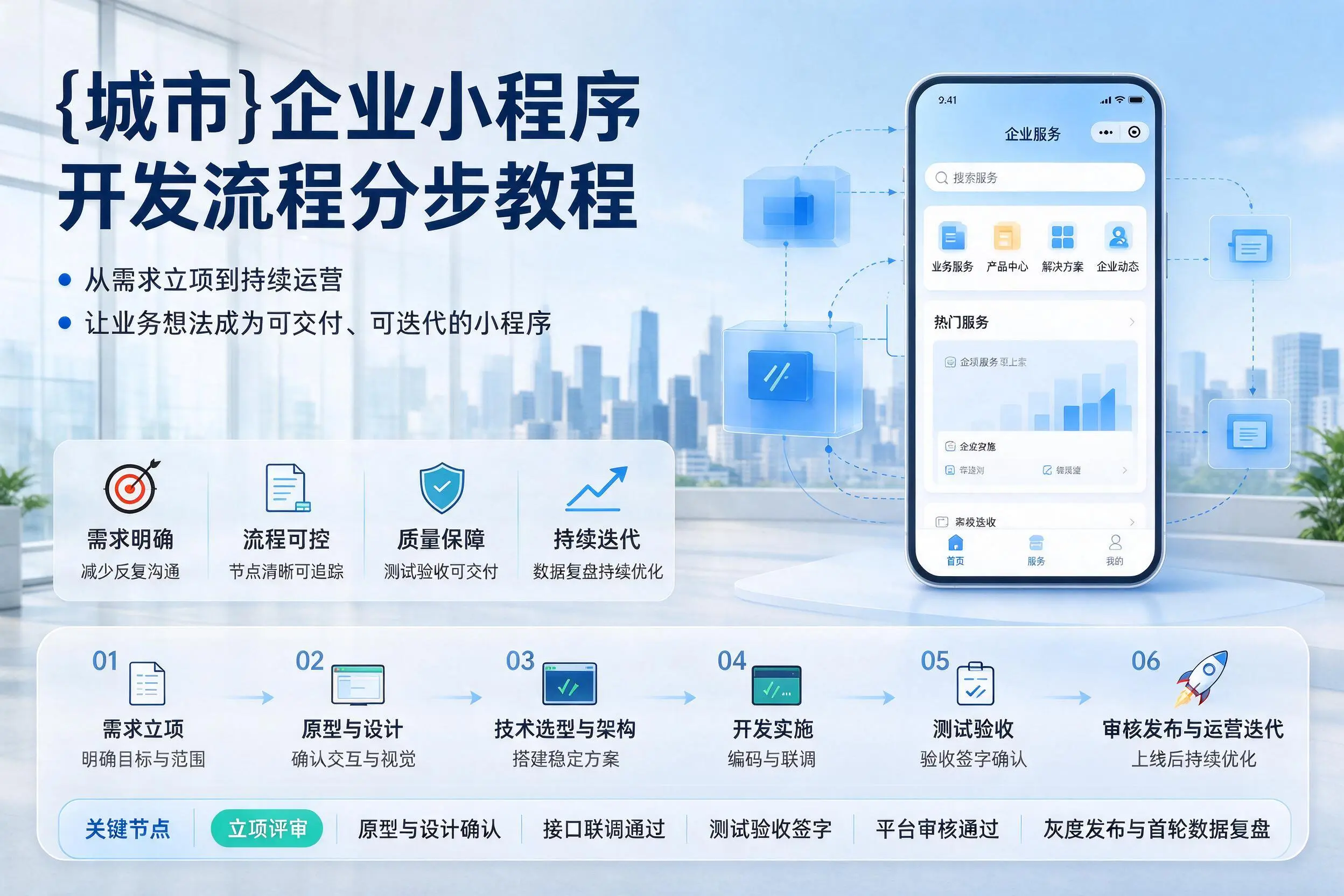 黑河企业小程序开发流程分步教程与关键节点说明