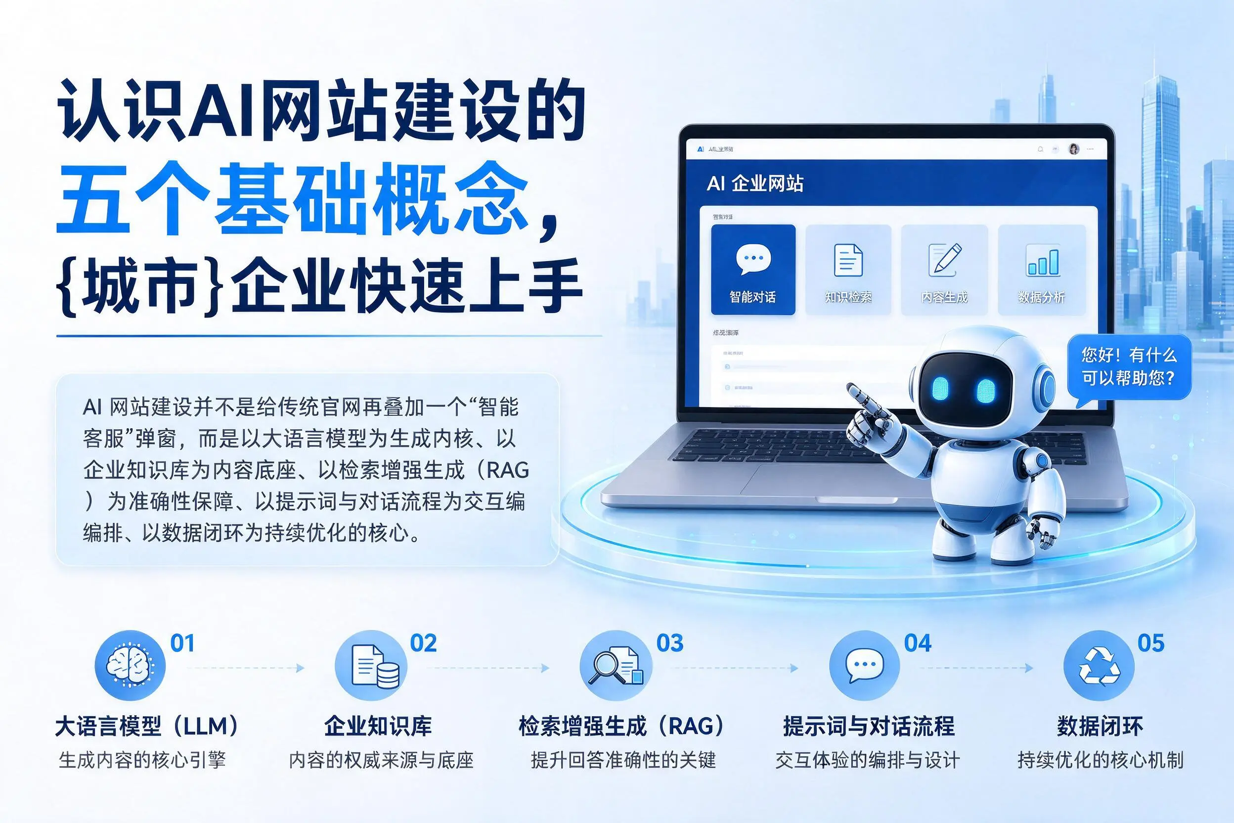 认识AI网站建设的五个基础概念，黑河企业快速上手