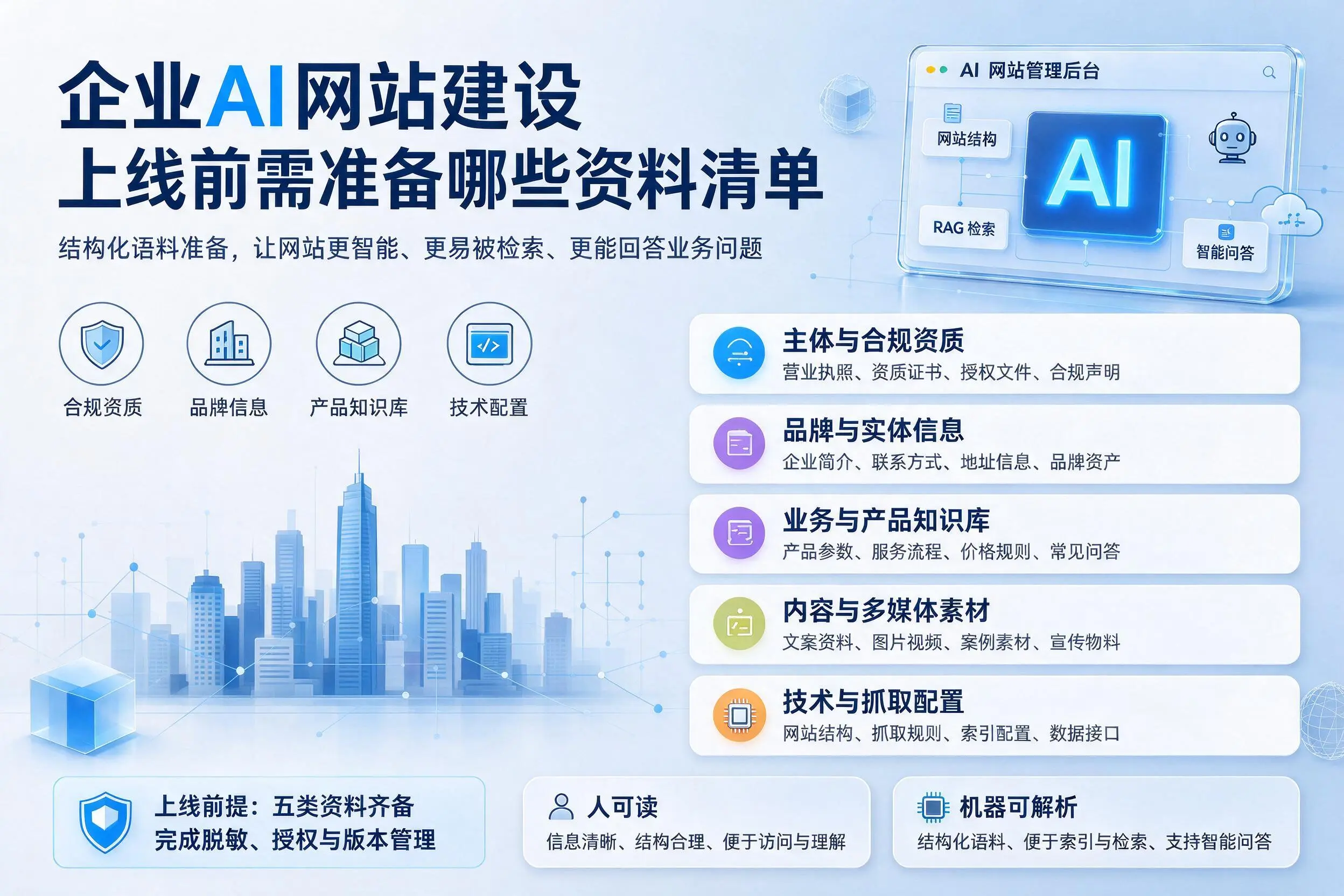 黑河企业AI网站建设上线前需准备哪些资料清单