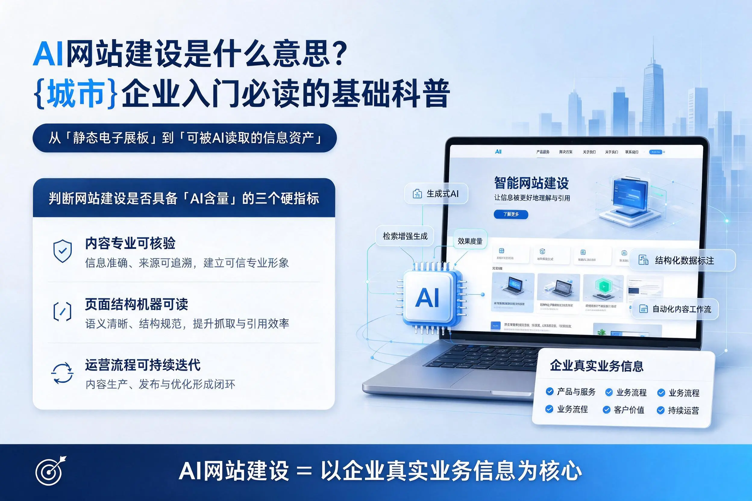 AI网站建设是什么意思？黑河企业入门必读的基础科普