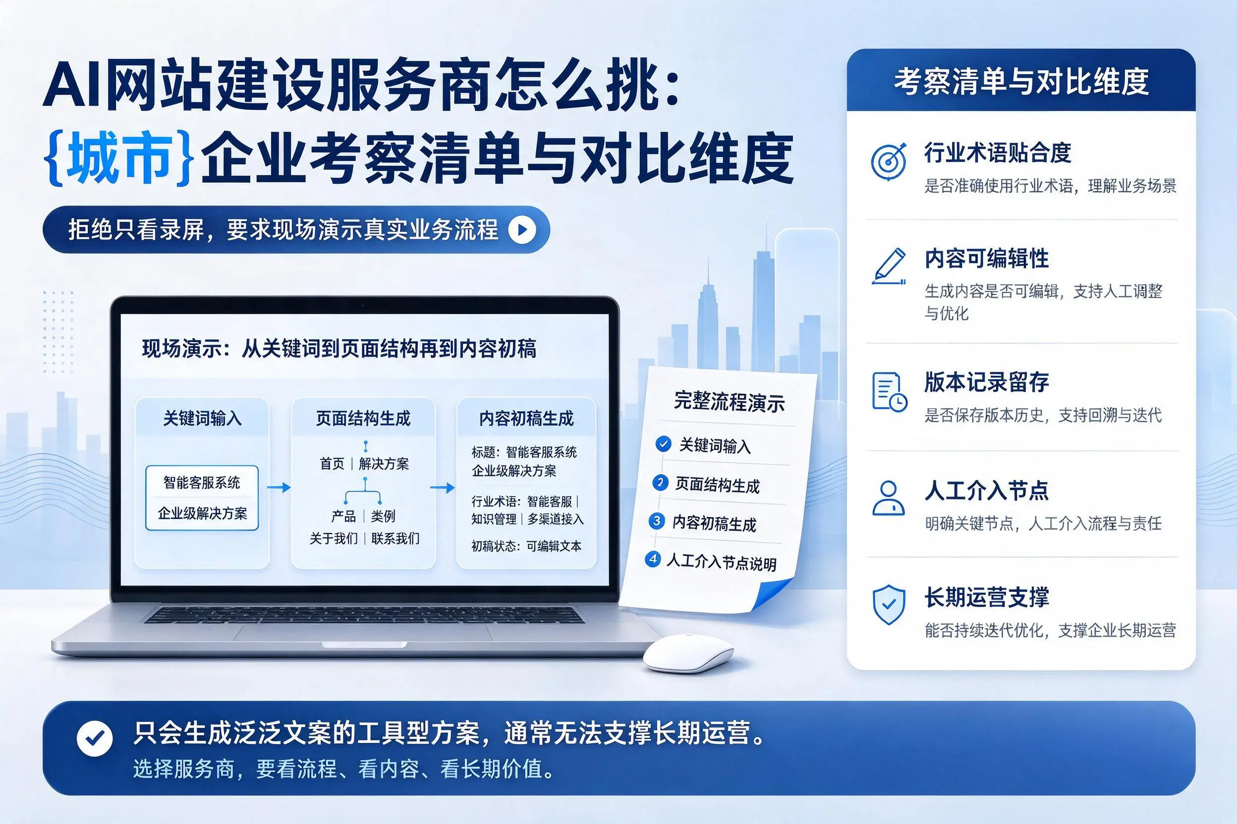 AI网站建设服务商怎么挑:黑河企业考察清单与对比维度