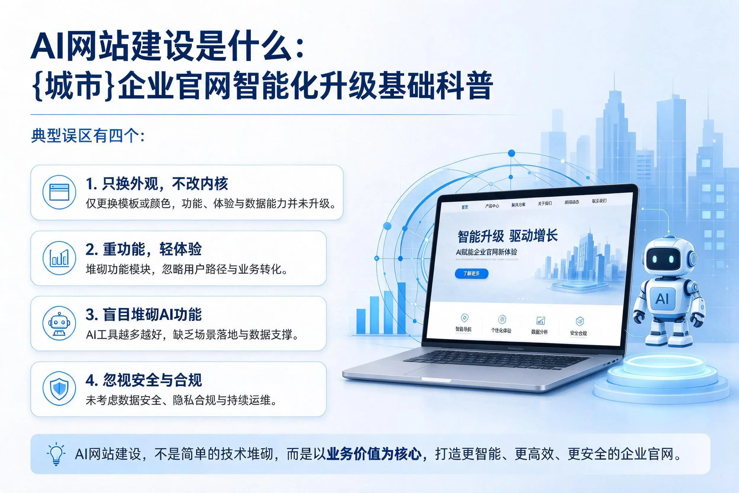 AI网站建设是什么:黑河企业官网智能化升级基础科普
