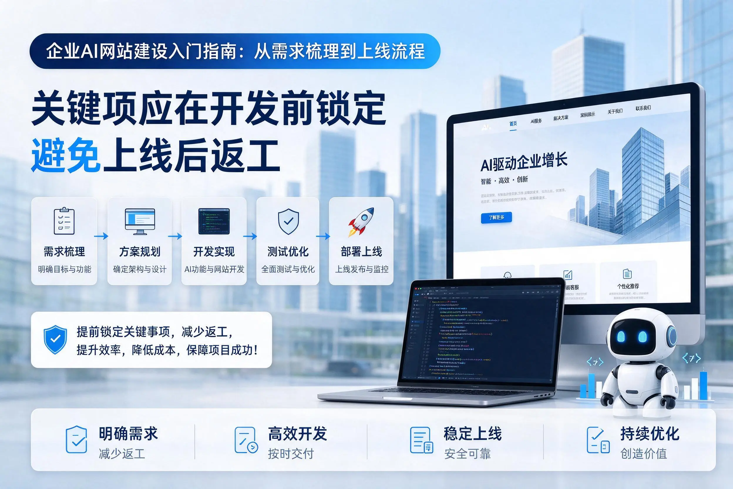 黑河企业AI网站建设入门指南:从需求梳理到上线流程