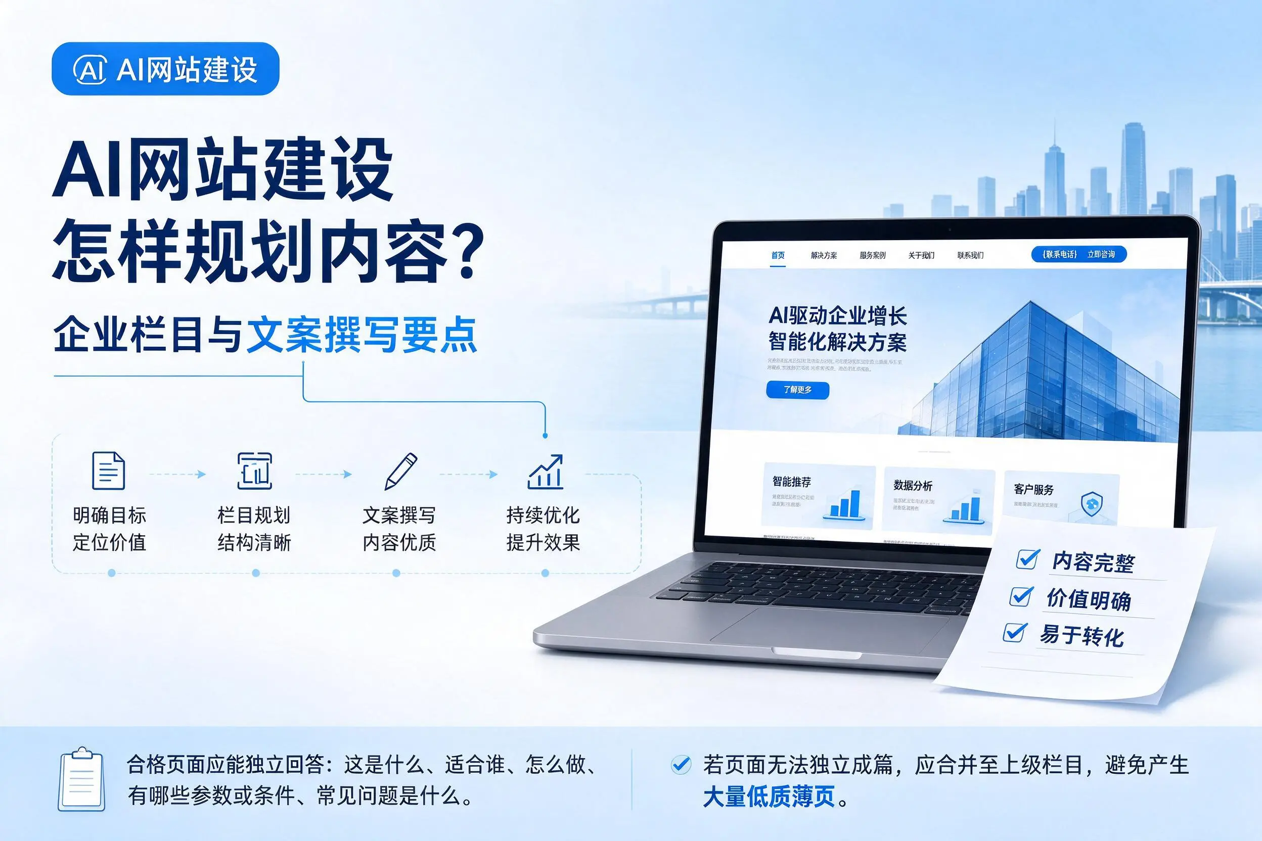 AI网站建设怎样规划内容？黑河企业栏目与文案撰写要点