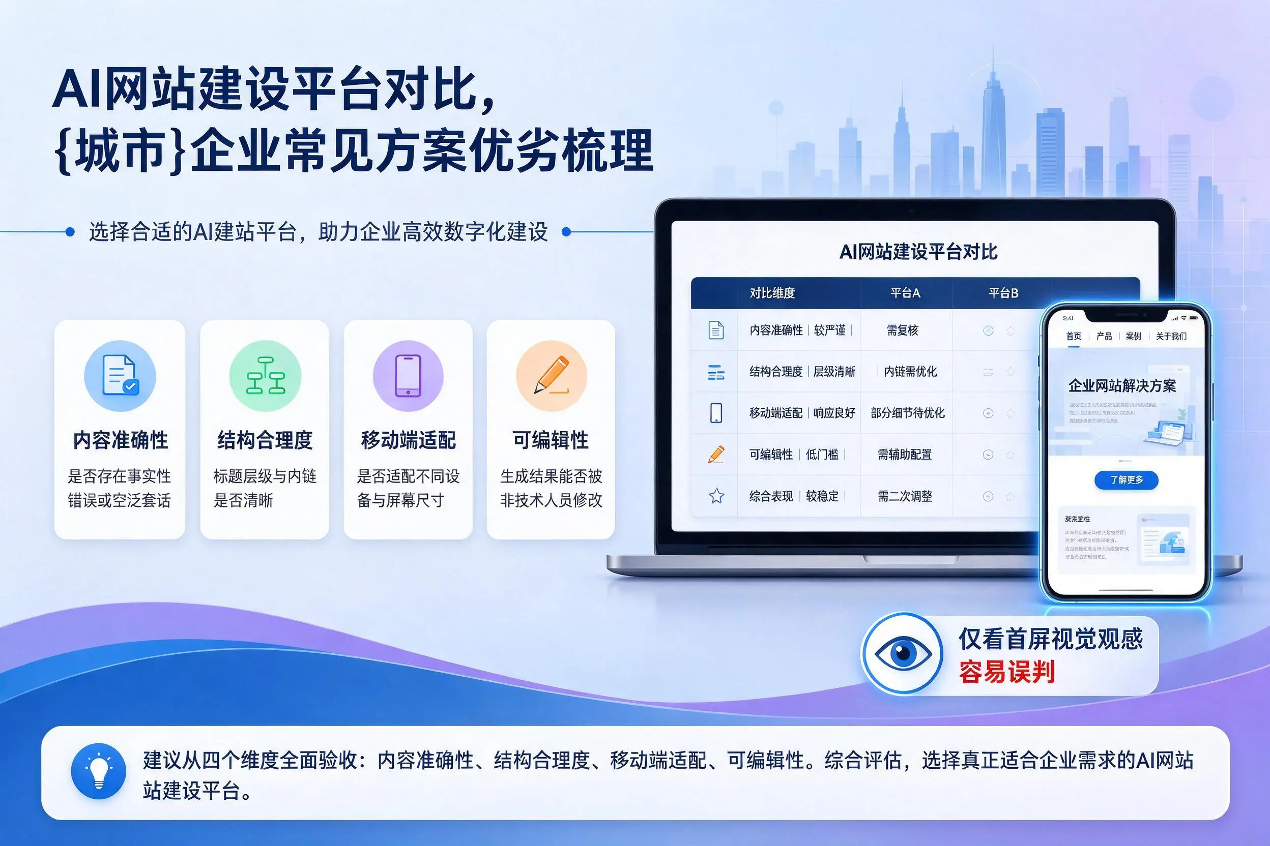 AI网站建设平台对比,黑河企业常见方案优劣梳理