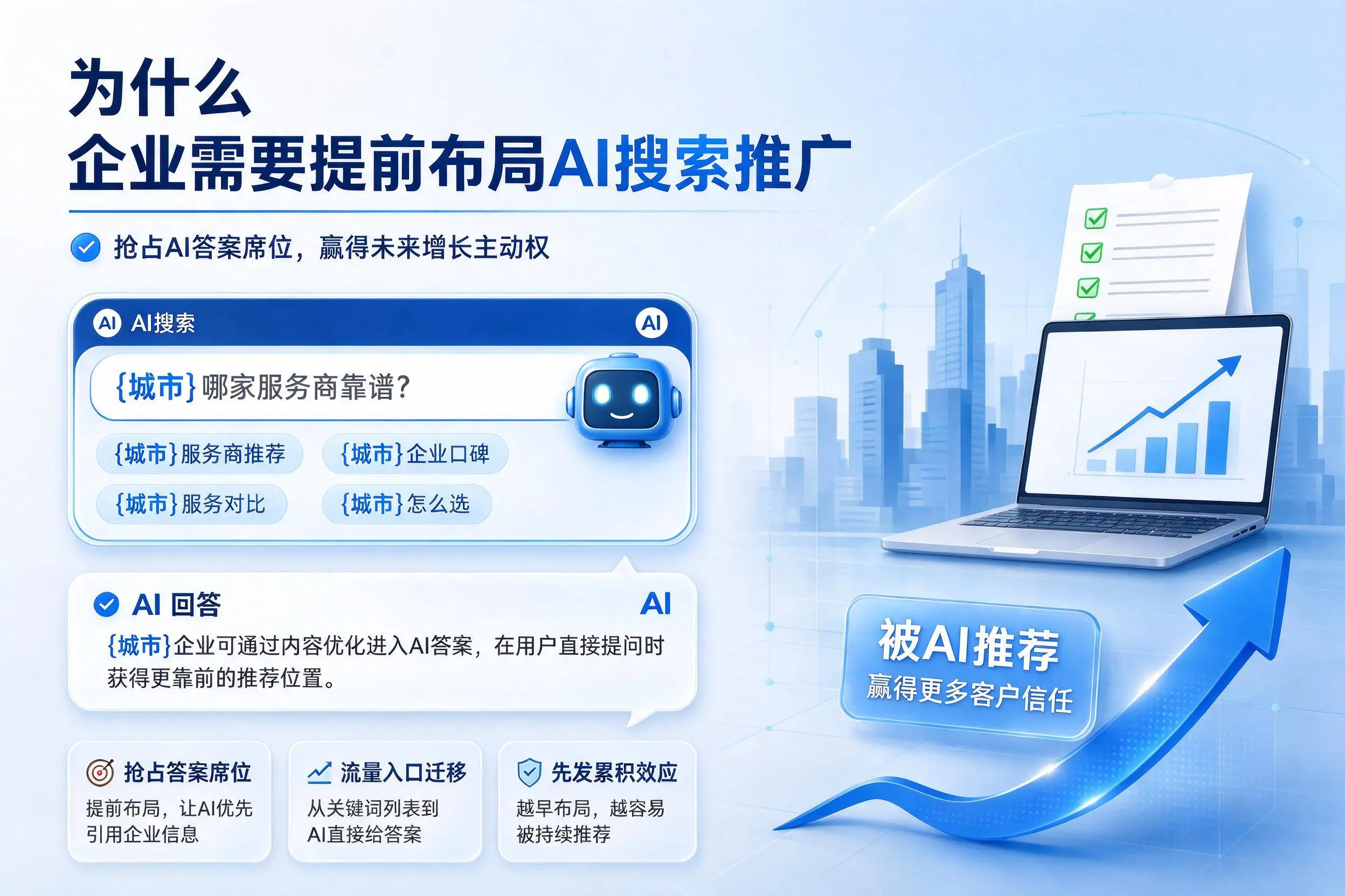 为什么黑河企业需要提前布局AI搜索推广